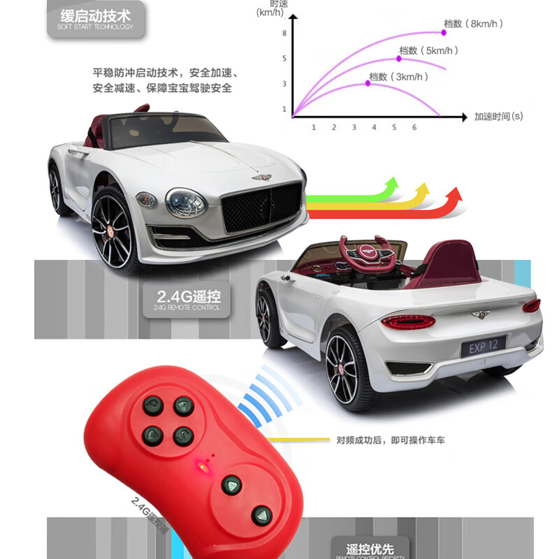 BeRica children's electric car four-wheel car Bentley authorized remote control toy car for boys and girls that can sit on a person baby gift