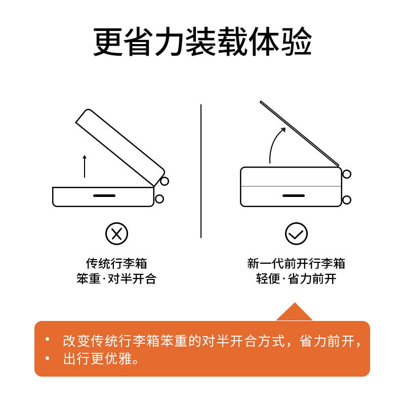 Hanker wide trolley suitcase aluminum frame men's front opening trolley suitcase women's suitcase large capacity 24-inch smoke white password box