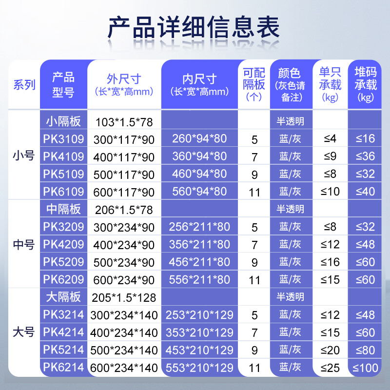 Liwang POWERKING divided format parts box parts storage box material box warehouse storage screw shelf material accessories tool hardware storage box 300*234*90