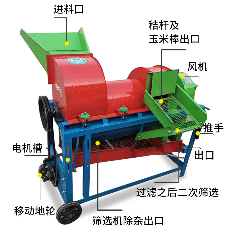 Wen Yijia multifunctional thresher household small corn husk soybean sorghum rapeseed fully automatic peeling machine peeling machine single fan does not include motor