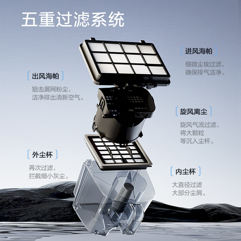 SUPOR Horizontal Vacuum Cleaner Home High Suction Carpet Cleaning High Power Vacuuming and Mite Removal One-Click Cord 89AS Holiday Gift