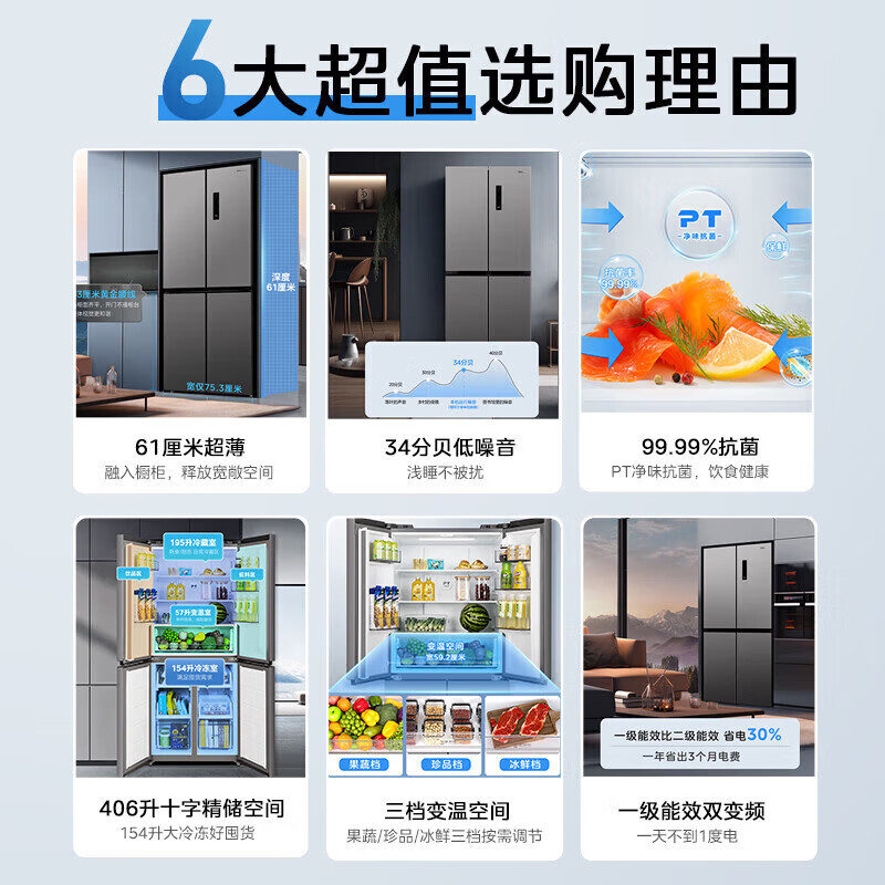 Refrigerator produced by Midea has been subsidized by 20%. Air-cooled frost-free 525/539 liter cross-shaped double-opening four-door household energy-saving refrigerator dual-inverter first-class energy-efficiency commercial refrigerator 406-liter ultra-thin and can be embedded. Hualing produced by Midea. Fast delivery nationwide. Fast delivery on the same day.