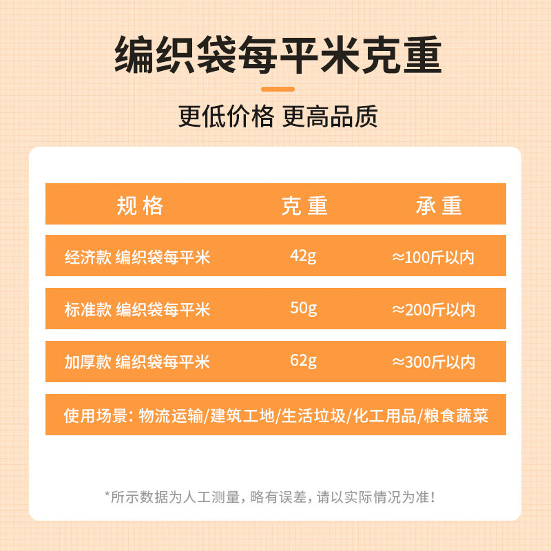 Forty thousand kilometers woven bag, snakeskin bag, sack, large bag, moving packing bag, plastic packaging bag, flood-proof package, express snakeskin bag, standard vertebra thickness 80*120, 10 pieces