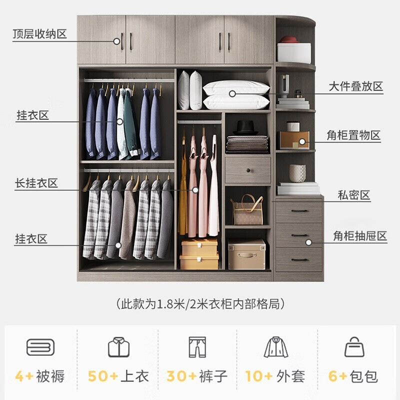 Zhilei wardrobe bedroom modern simple large capacity storage wardrobe rental house large wardrobe 1.6 meters main cabinet 2 doors