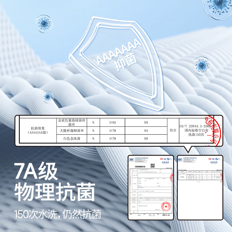 MUJI grade 7A antibacterial 100% pure cotton skin-friendly and non-shedding Xinjiang cotton strong water-absorbent men's high-end large bath towel