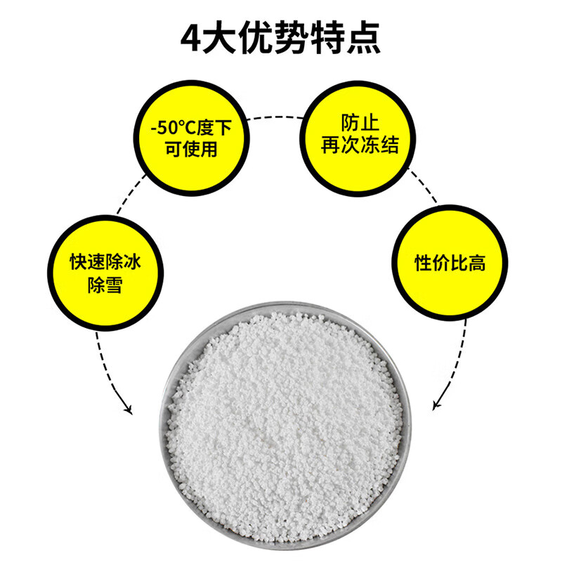 Spurge snow melting agent, sanitation industrial salt, community road deicing agent, environmentally friendly snow removal, water pipe softening, antifreeze agent, coarse salt particles, road deicing agent, 40 bags 1 ton