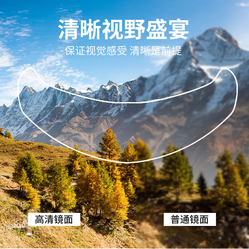 Enkidu lenses are suitable for SHOEI Z7