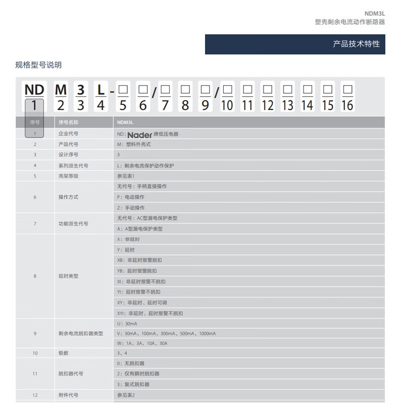 Liangxin plastic case leakage circuit breaker three-phase four-wire NDM3L-125/4300 250A 400A delay 3P 32A