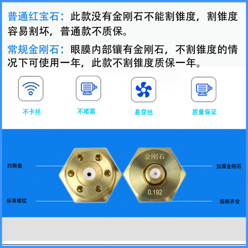 Ruijun machine wire eye mask ruby diamond white ceramic faucet guide nozzle eye mold line cutting accessories heightened diamond + white ceramic 0.192