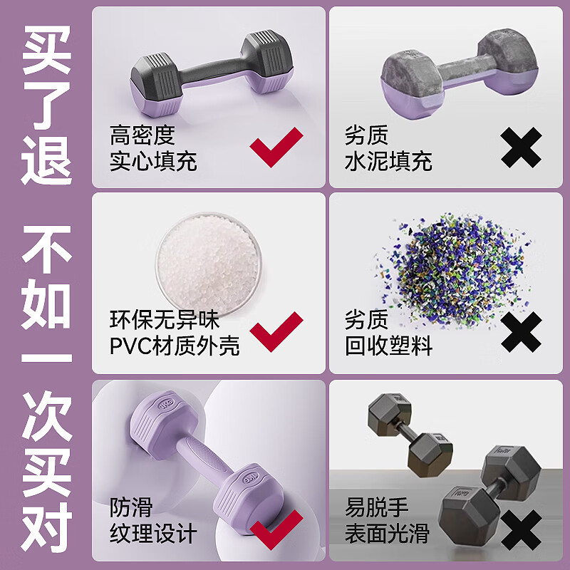 Langwei dumbbells for women fitness small dumbbells for ladies students home plastic-coated beginners arm muscle fitness equipment yoga shaping cherry blossom powder 1.5kg*2