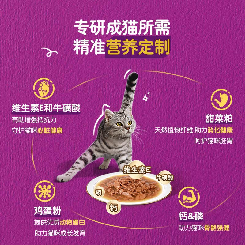 Weijia cat canned staple food imported soft package canned wet food package cat snacks Miaoxian package 85g*12 tuna flavor