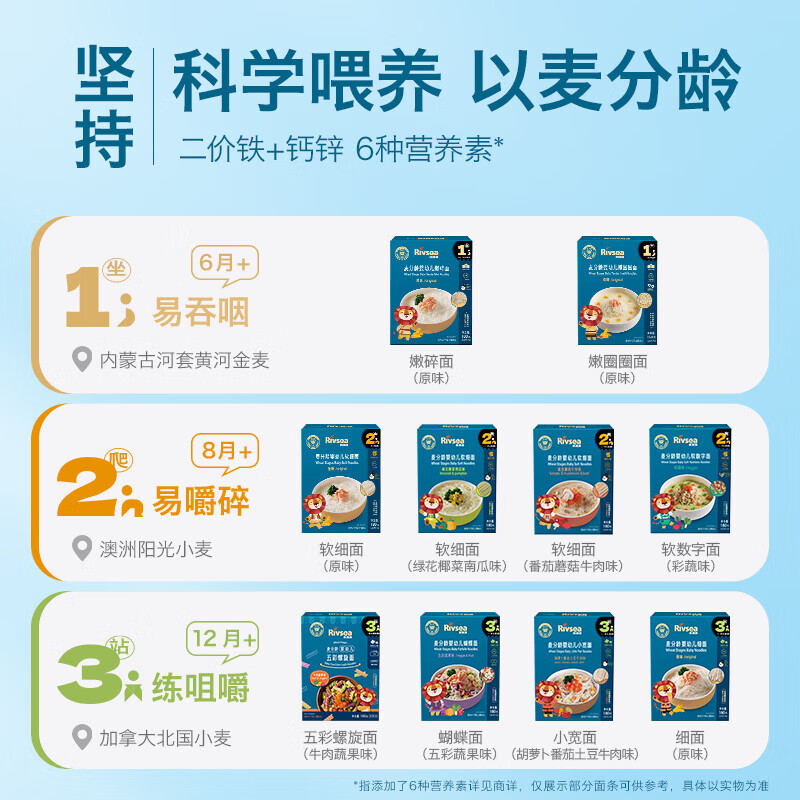 Heyangyang Infant Noodles Nutritional Food Complementary Noodles No Added Salt White Sugar Noodles for Children Over 6 Months 2-Stage Wheat Aged Soft Thin Noodles Original Flavor 180g