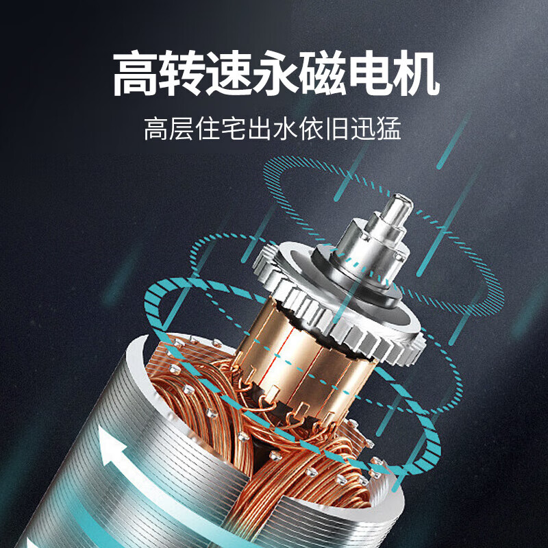 Wilo permanent magnet variable frequency booster pump household fully automatic silent water pump villa tap water pipe whole house intelligent booster pump HiMulti Mini version lift 32 meters