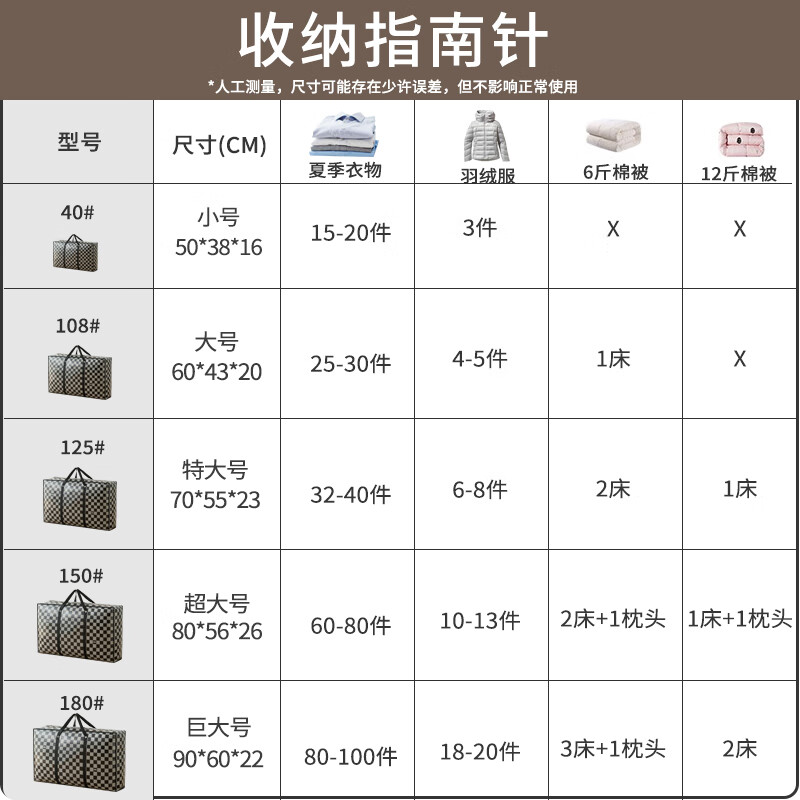 SIVASS Woven Bag Moving Packing Bag Quilt Storage Bag Clothes Quilt Organizing Luggage Large Capacity Snakeskin Plastic Bag Black and White Plaid - Extra Large 80*26*56cm