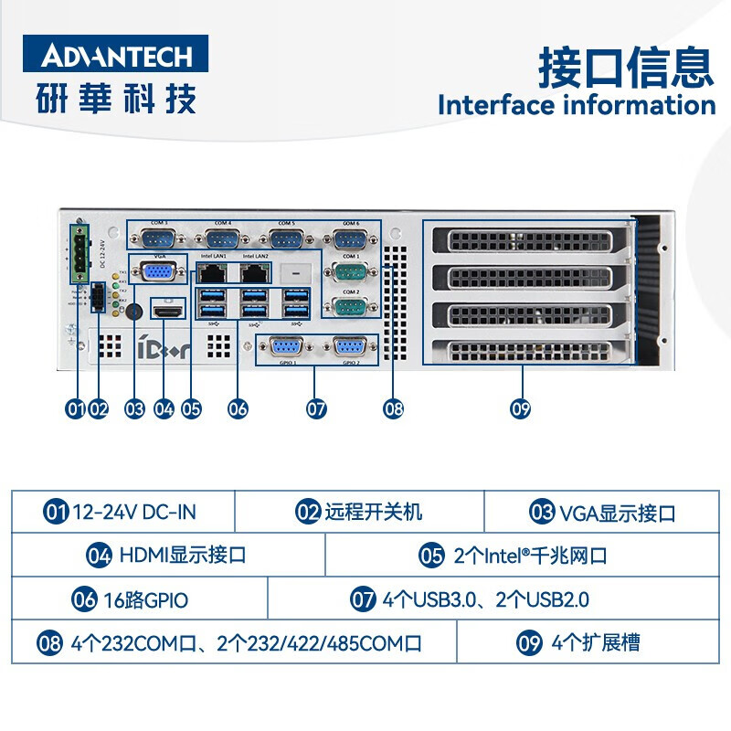 APUG Advantech Advantech Industrial Computer EPC-P3086 embedded 2U mini industrial computer host computer vision microcomputer automation intelligent ai with PCI slot I7-9700/32G/512G SSD