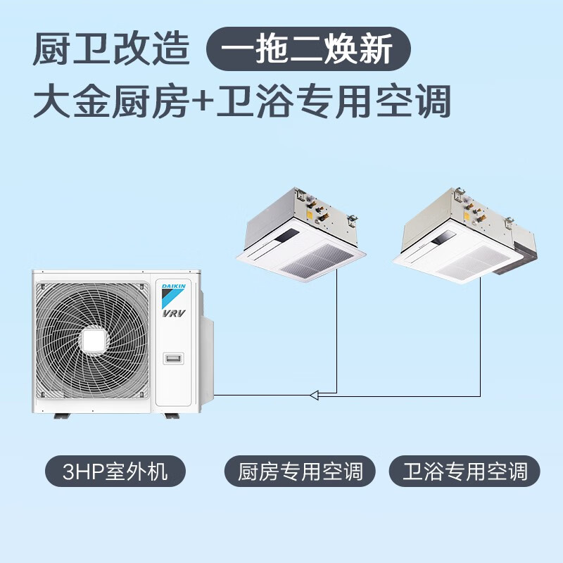 DAIKIN 0 yuan reservation for kitchen and bathroom special air conditioner renovation partial renovation one-for-two multi-connection embedded central air conditioner 1V1 customized large deposit please contact customer service for 0 yuan reservation for kitchen and bathroom renovation two-for-one