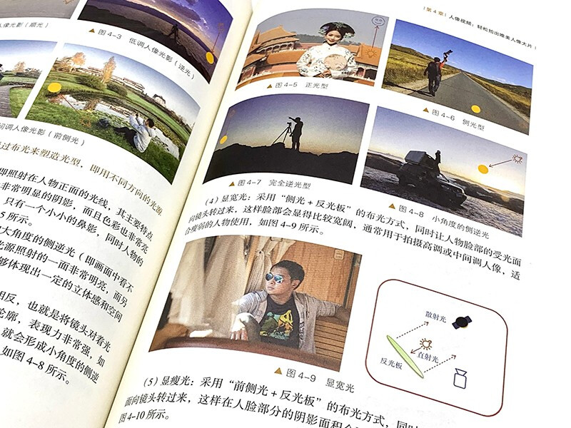 Introduction to short videos: 80 tips for mastering shooting and editing of portraits, travel, scenery, food, architecture, and starry sky