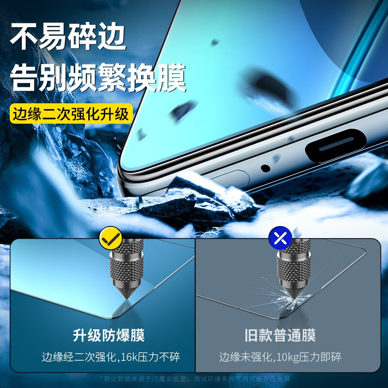 Flash Magic Tempered Film for Honor