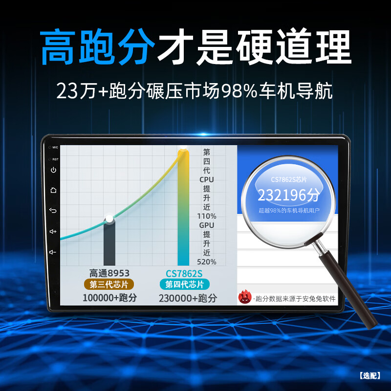 Kesheng is suitable for CRV Fit Binzhi Honda central control display large screen navigation all-in-one machine 360 panoramic car screen eight core 8+128G+AHD reverse + front and rear dual recording