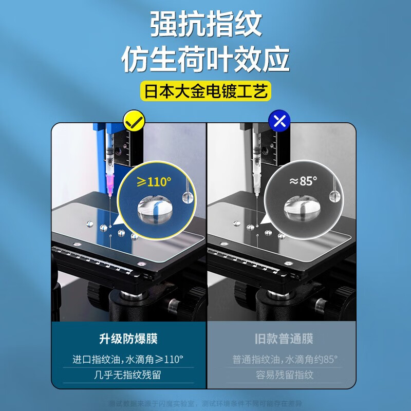 Flash Magic Tempered Film for Honor