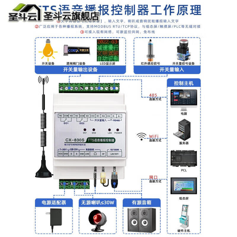 Text-to-speech playback module rs485modbus industrial control MP3 sound controller security alarm tcpip CX-830S-485 485+DODI+30W