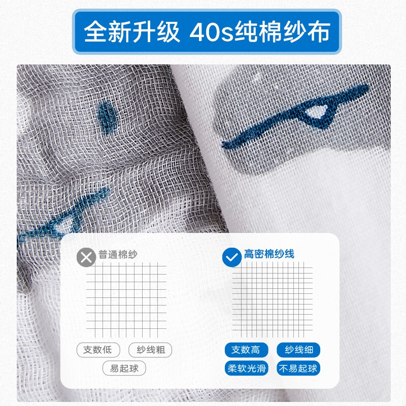Antarctic population water towel pure cotton baby high-density 6-layer gauze baby face washcloth children's handkerchief handkerchief towel 3 pack
