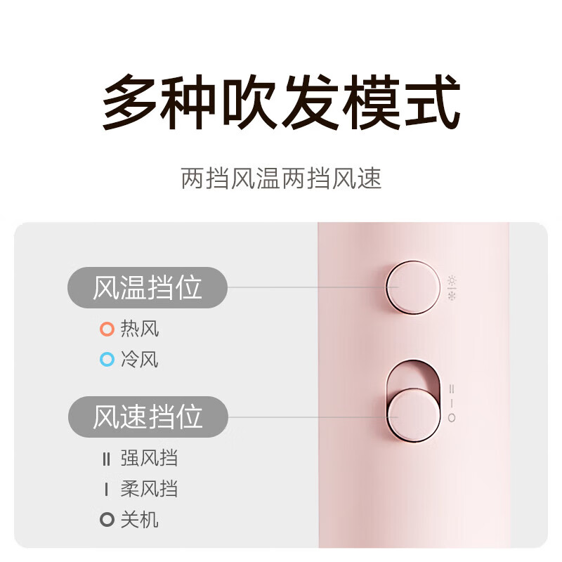 Mijia Xiaomi high-speed hair dryer H101 home multiple hair drying modes compact foldable negative ion hair care double over-protection Valentine's Day gift recommendation Mijia hair dryer H101 white
