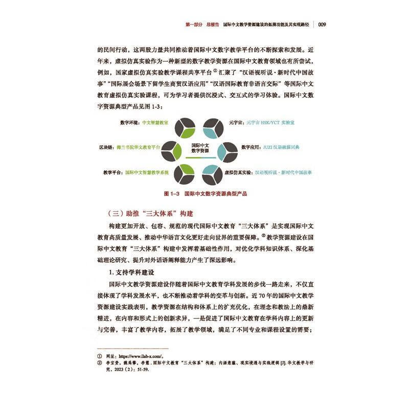 Report on the Development of International Chinese Education and Teaching Resources (23) Language Integration Center Liang Yu Language University Press 9787561964835 Foreign Language Learning Book