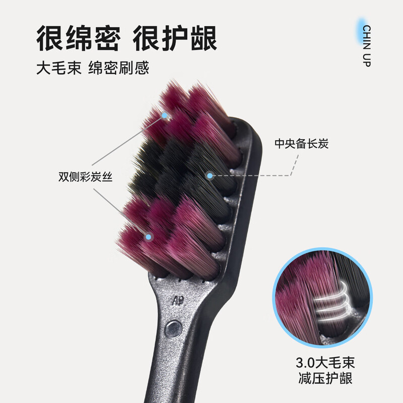 Minimalist Life Small Head Gum Protecting Soft Bristle Bamboo Charcoal Toothbrush for Adult Women and Men Household Use 2 Pieces (New and Old Randomly)