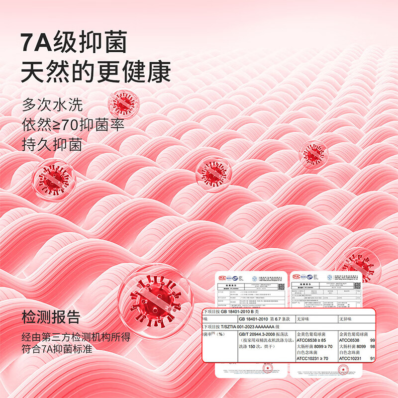 Urban beauty's zodiac year, the year of the horse, women's red underwear, women's pure cotton high-waisted belly-controlling large size lucky briefs 4 pieces XL