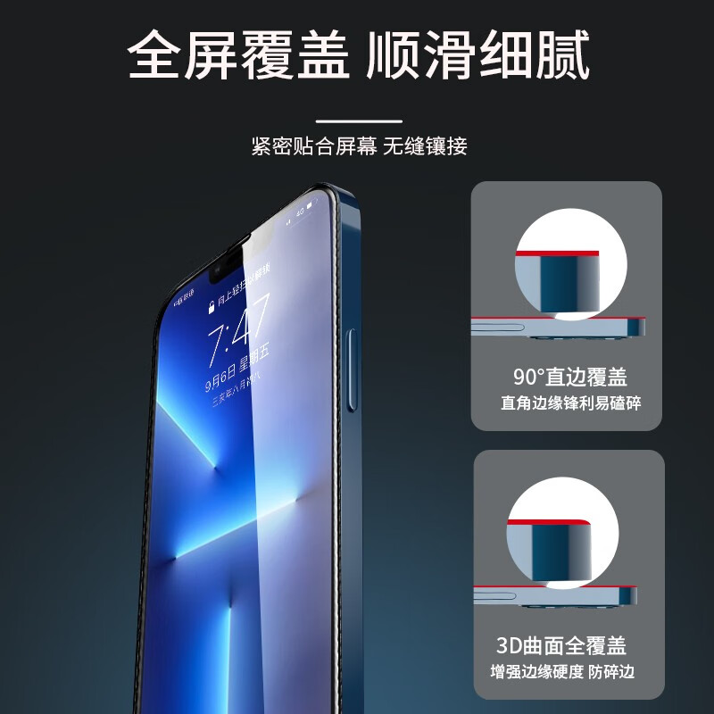 Smorss 2-pack, suitable for Apple 14Plus/13Pro Max tempered film, iPhone14Plus/13Pro Max mobile phone film, full-screen high-definition mobile phone film