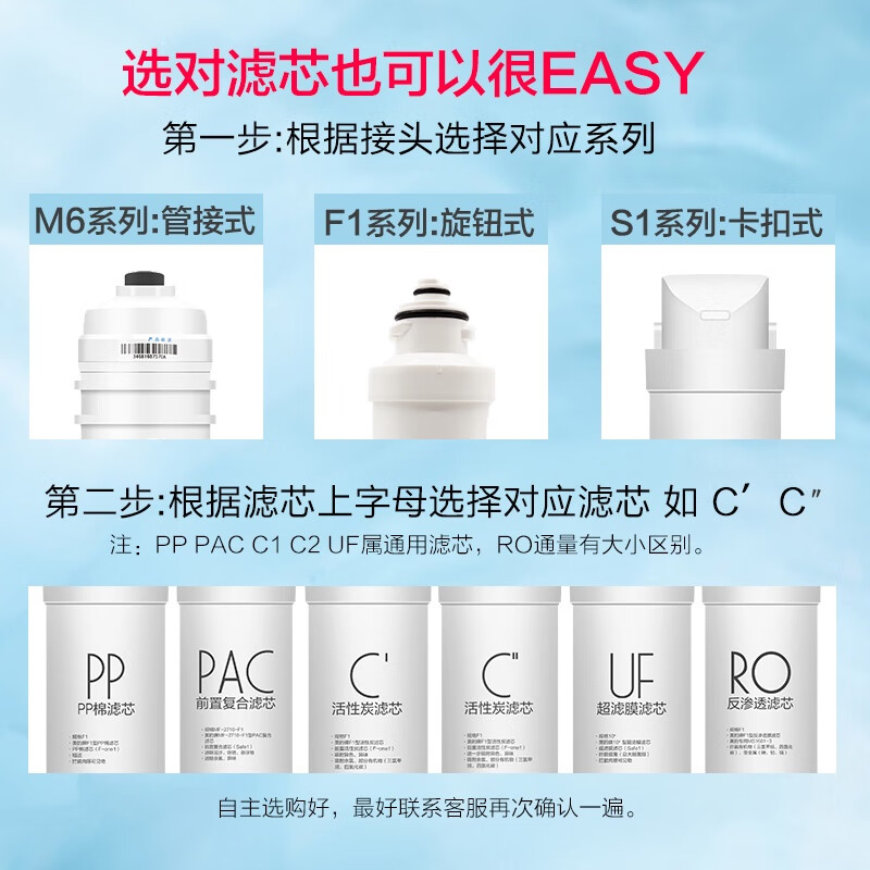 Midea water purifier MRO1790B-400G/MRC1686-400G/S400/X400/WAH barley filter element S1_PAC+C2