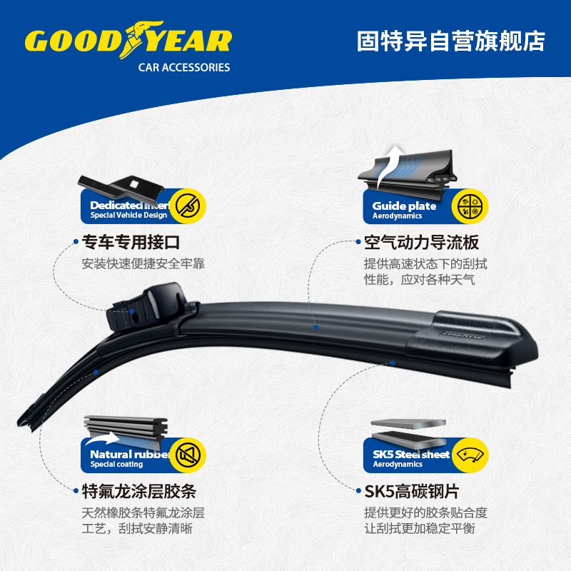 Goodyear wipers are suitable for 99% of the original car special-purpose rubber strips and accessories. Original silent boneless wipers.