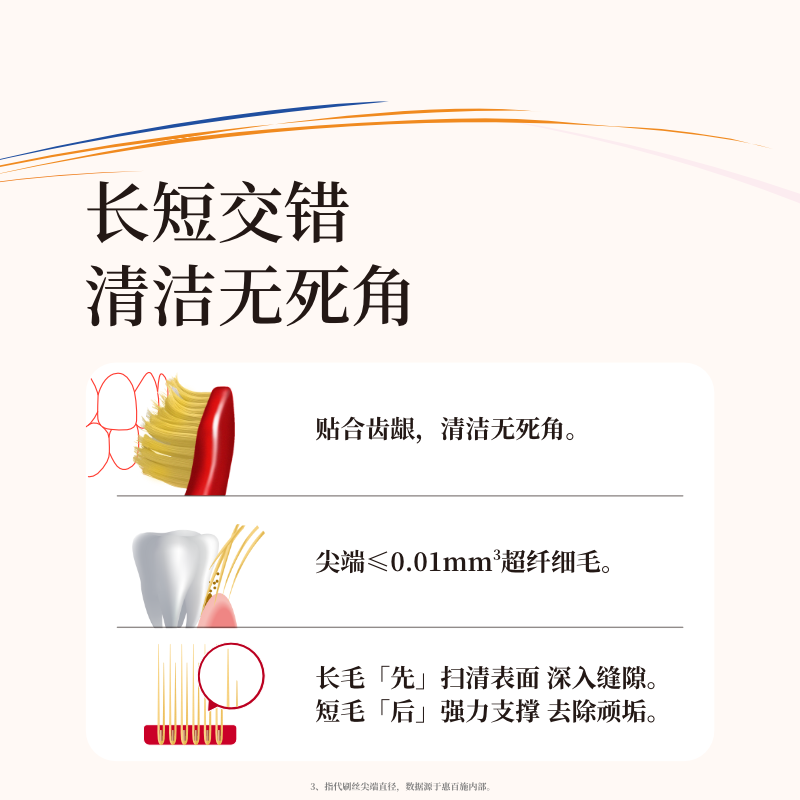 EBISU 48-hole wide-head soft-bristled toothbrush for adults 1 piece + super-soft bristles 1 piece fresh breath travel color random