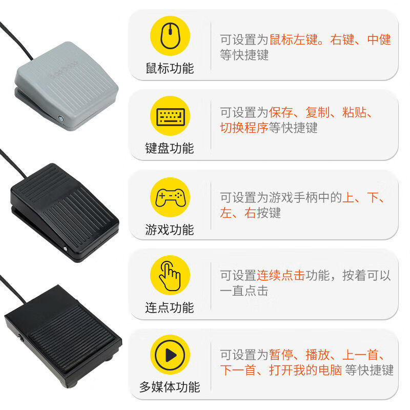 USB foot switch, medical foot pedal, ultrasonic foot pedal, B-ultrasound, gastroscopy, endoscopic colonoscopy, color ultrasound capture switch, custom TFS-01 (plastic case) 2 meters cable