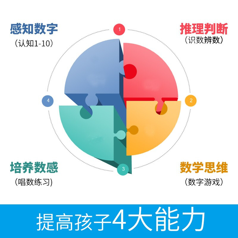 Kumon-style education, the most fun number book for 1-10 numbers, 2-4 years old, 79 lines for drawing, connecting, copying numbers, practicing mathematics, early childhood education, pen skills, children's book, concentration training for school age, digital thinking and logic book