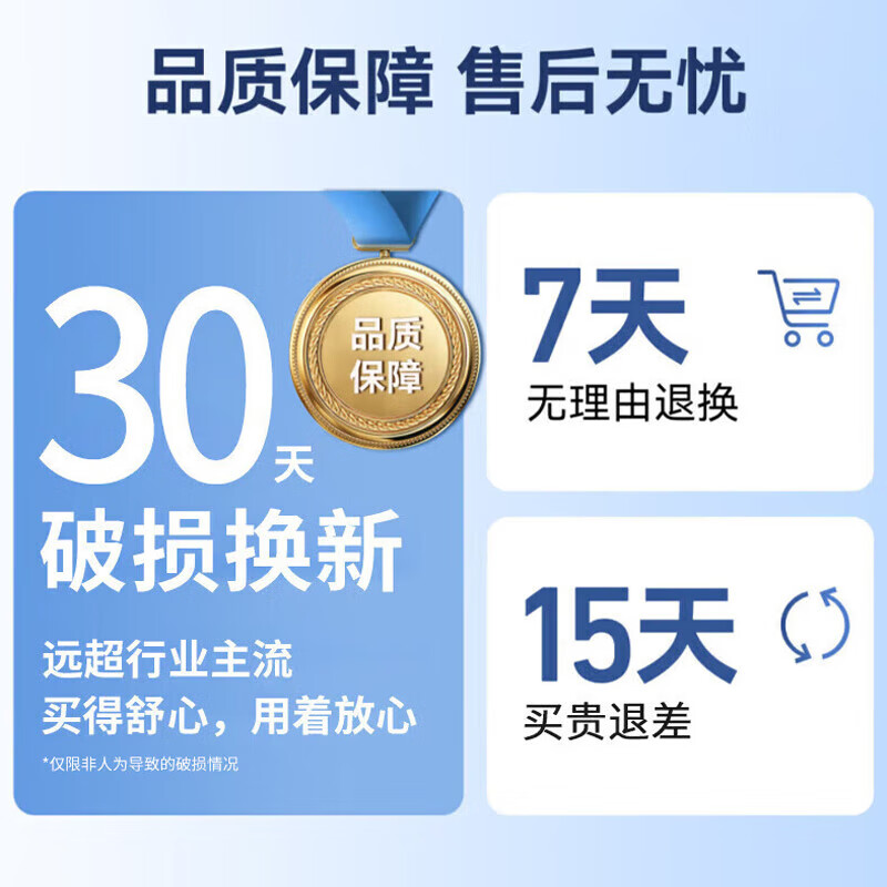 Ton ton BOTTLED JOY ton ton bucket Wang Yibo basketball sports water bottle fitness cup bucket outdoor cup large capacity ton ton blue tritan temperature resistant 80 2.5L