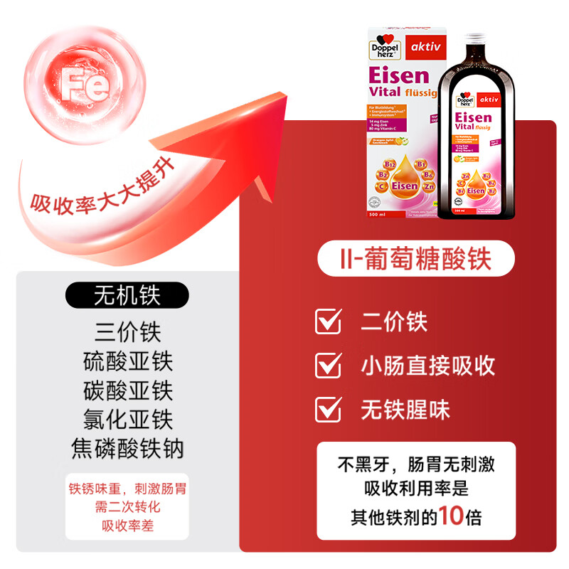 Doppel herz Iron Supplement Oral Liquid 500ml/Bottle Vitamin B Vitamin C Iron Supplement for Adults and Pregnant Women Iron Supplement for Qi and Blood Good Complexion