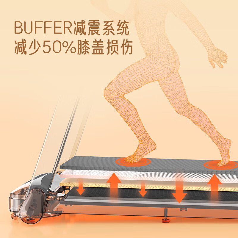Lijiujia E9 treadmill household model small noise reduction foldable electric home walking indoor flagship version single function - standard shock absorption