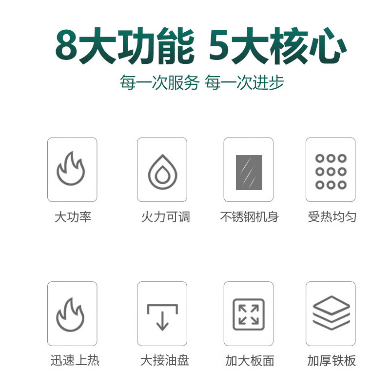 Venus Electric Griddle Commercial Small Fried Steak Night Market Business Stall Teppanyaki Commercial Equipment Teppanyaki Squid Small Hand Pancake Snack Electric Heating Gas Electric Heating Model 73*40CM Griddle丨821