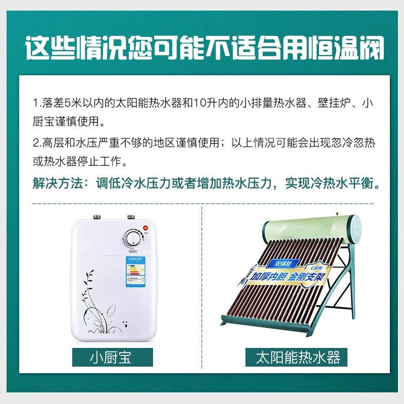 BSITN intelligent thermostatic valve hot and cold exposed water mixing valve brass shower faucet shower switch B20203