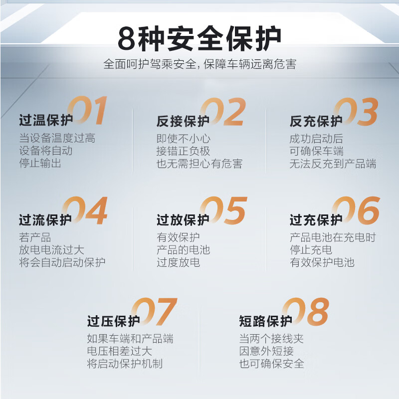 Philips (PHILIPS) car emergency starting power supply 3C certification 12V car battery strong start and power bank outdoor power bank mobile power ignition artifact