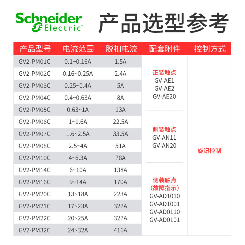 Schneider Electric motor protection circuit breaker thermal magnetic trip knob type control air switch 3P690V GV2PM10C 4~6.3A brand authorization