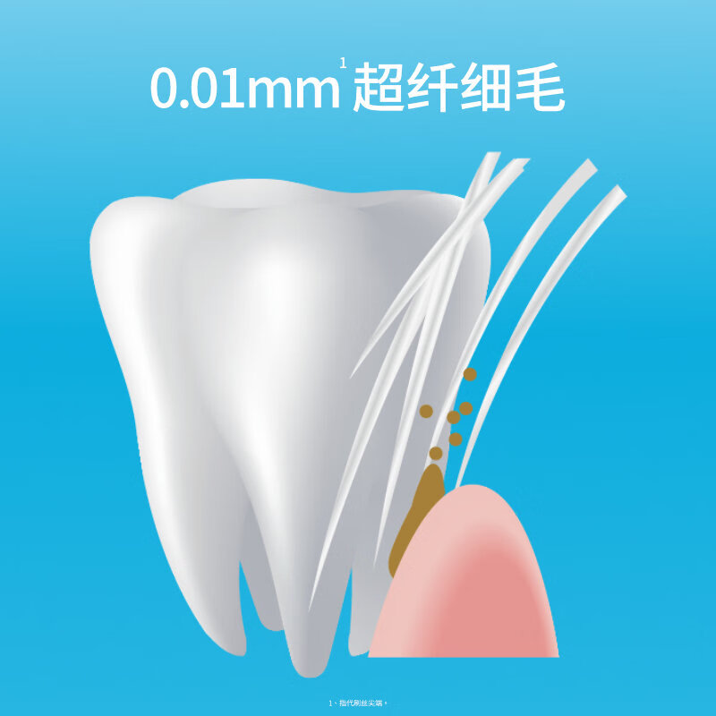 Huibaishi wide-head medium-hair whitening toothbrush for adult men and women couples gum protection, whitening teeth and tongue coating cleaning 1 color random