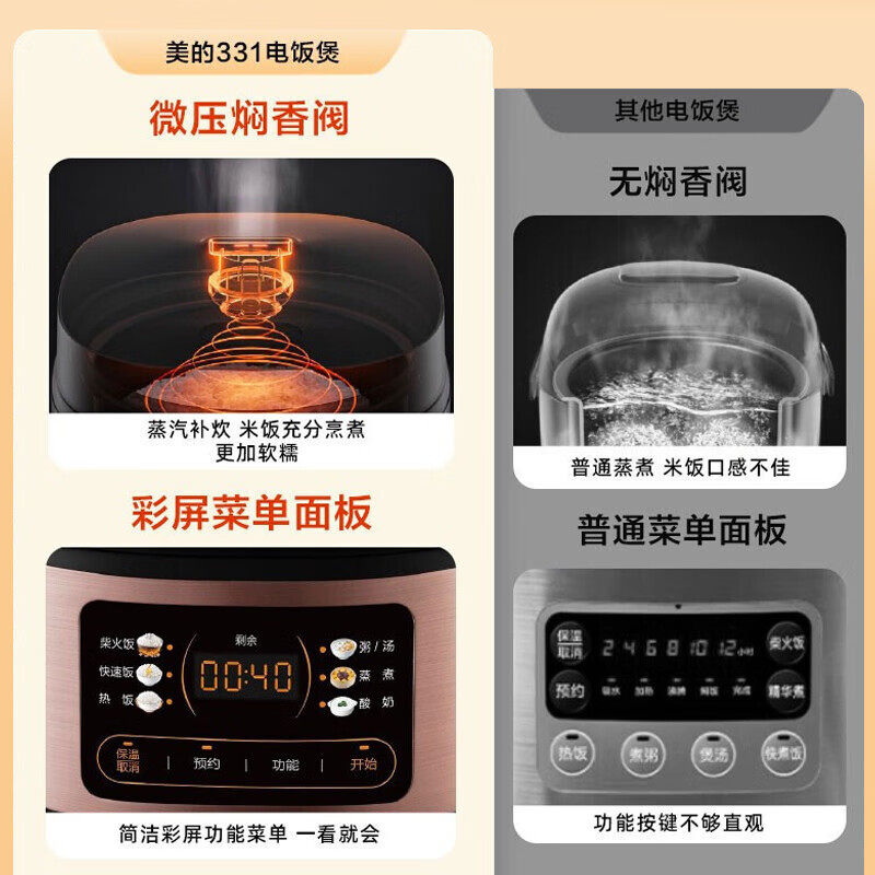 Midea household rice cooker 1-2-3-4 people firewood rice non-stick pot 3 liters 4 liters mini intelligent micro-pressure simmering rice cooker millet porridge rice cooker steaming all-in-one 25-year energy-saving model micro-pressure simmering 3L