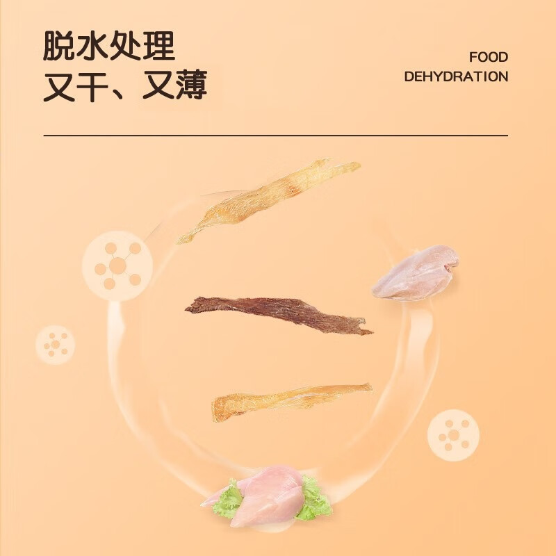 HELLOJOY Dog Snacks Puppy Training Rewards Teething Chicken Breast Jerky Duck Jerky Training Dog Snacks Duck Jerky 90g