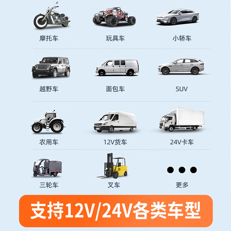 Enbaisheng car battery charger 12V24V fully automatic fully intelligent pulse repair all-in-one battery lead-acid battery full power off car charger pure copper high power