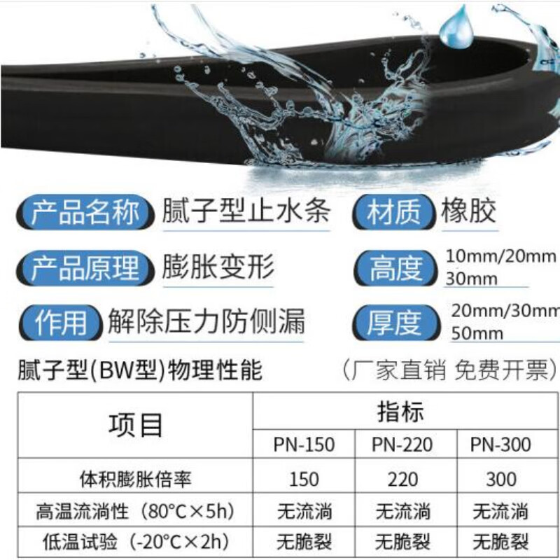 Yichen customized water-swelling water-stop strip BW rubber water-stop strip 20*30 putty-type water-blocking strip caulking PN built in one box