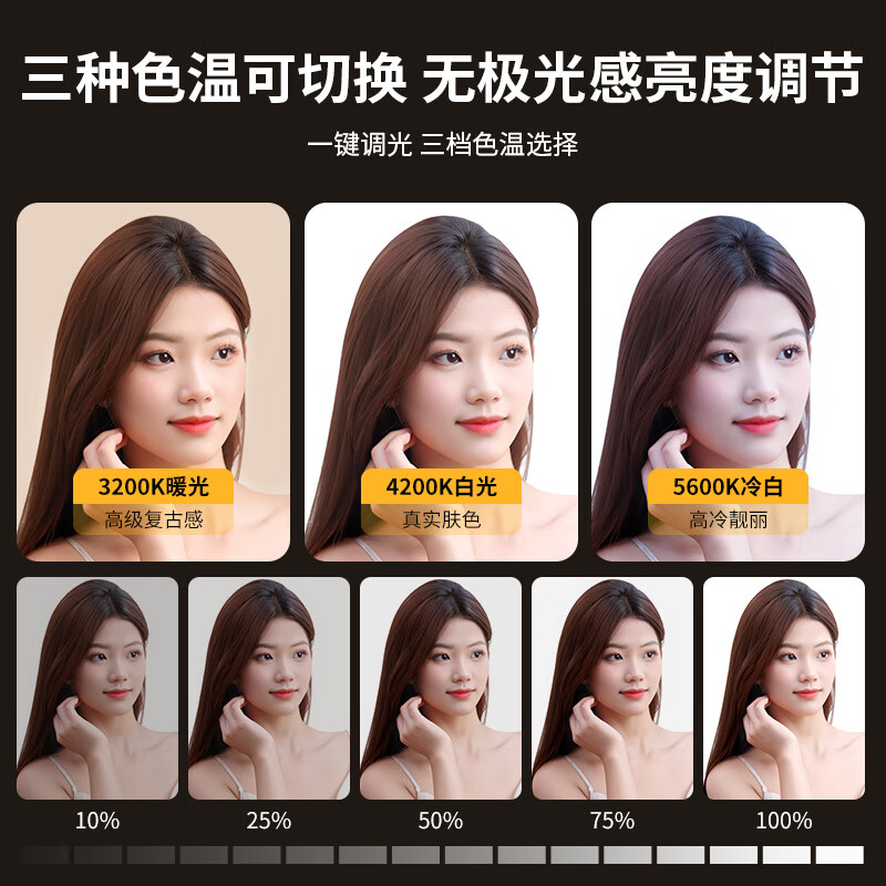 Kerunle COB highlight light live photography led fill light sun lighting photography light shooting soft light ball light studio photography equipment camera props anchor beauty set