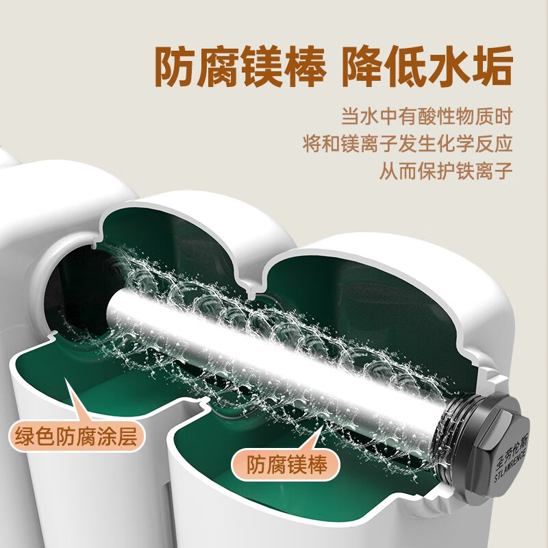 St. Lawrence steel large water radiator household water heating wall-mounted radiator customized whole house heating living room bedroom heating minimum order three columns, steel 7063 high 600mm*1 column